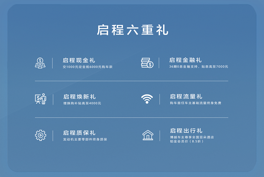 image002.png 022款博越上市,博越双车战略布局紧凑级suv市场"